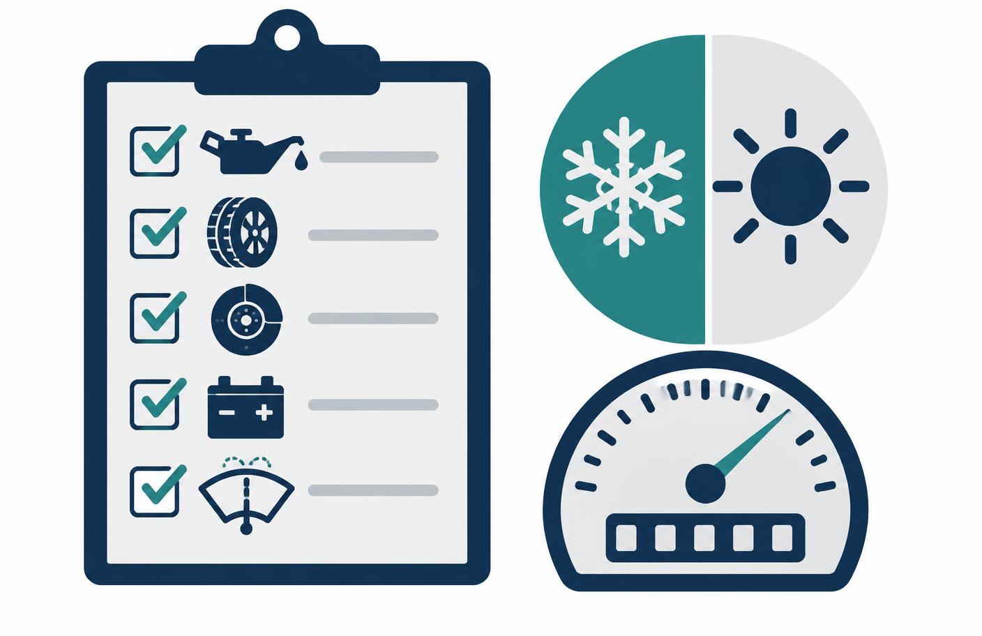 Illustration of a maintenance checklist beside seasonal icons and an odometer dial